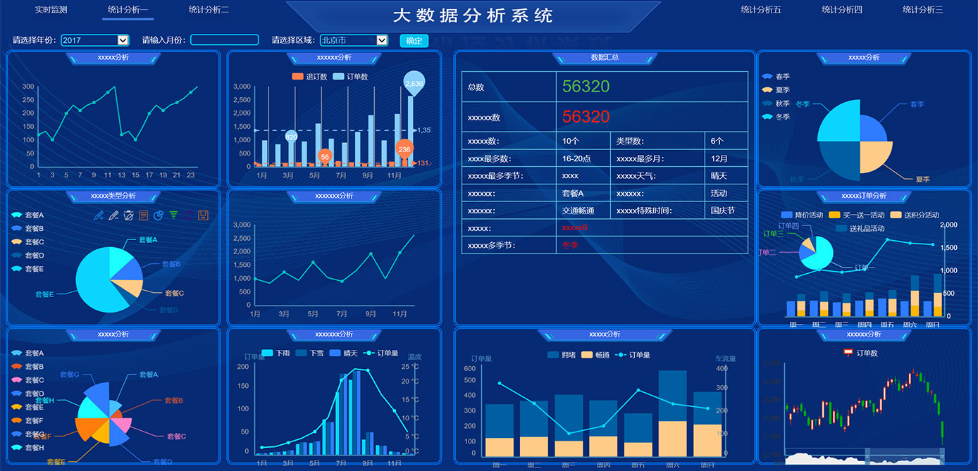 大屏顯示、GIS、物聯(lián)網(wǎng)平臺(tái)
